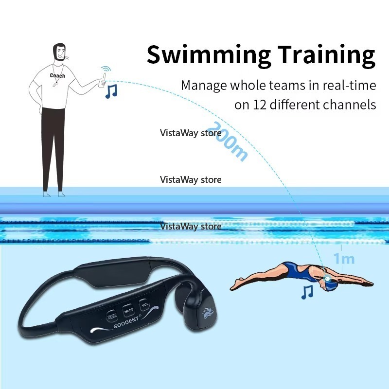 SwimTalk Waterproof Headphones - Us Aquatic Sports reseña y precio