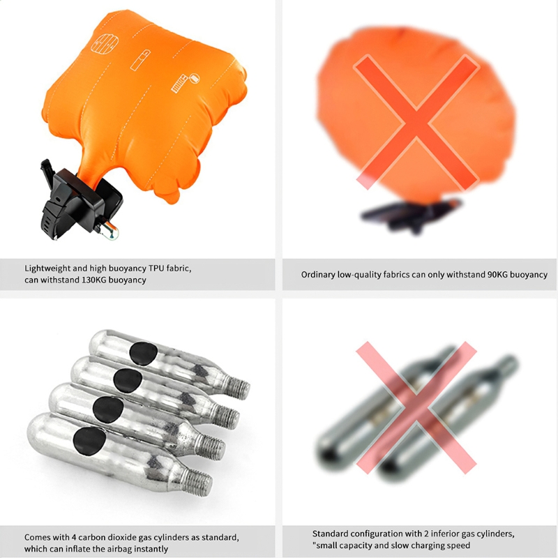 Anti-Drowning Wristband Lifesa - Swim Buoy Open Water reseña y precio